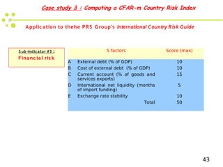 Case study 3 : Computing a CFAR-m Country Risk Index


    A pplic a tio n to thehe P R S G ro up's International C ountry...