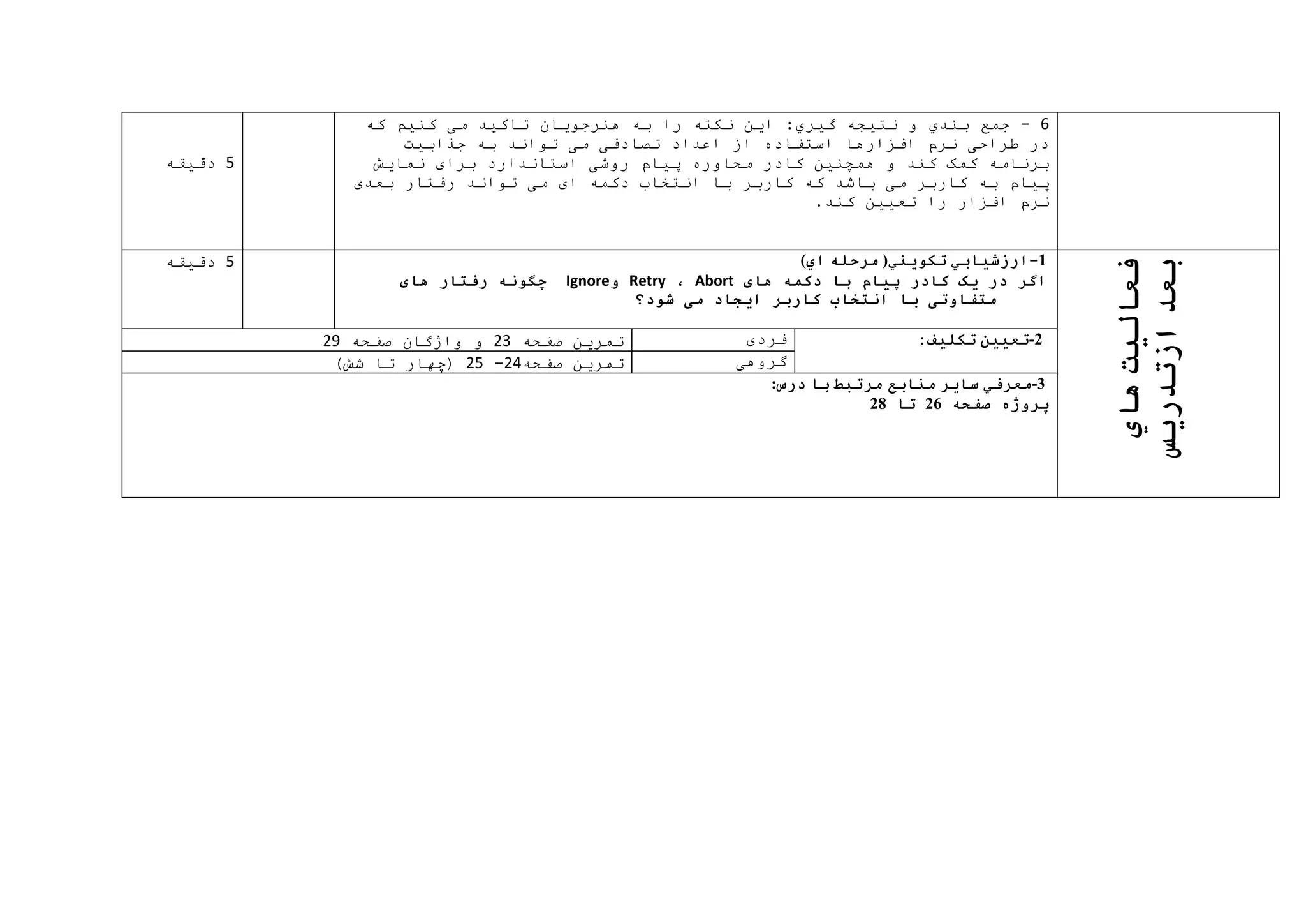 6-‫جمع‬‫بندي‬‫و‬‫نتیجه‬‫گیري‬:‫که‬ ‫کنیم‬ ‫می‬ ‫تاکید‬ ‫هنرجویان‬ ‫به‬ ‫را‬ ‫نکته‬ ‫این‬
‫جذابیت‬ ‫به‬ ‫تواند‬ ‫می‬ ‫تصادفی‬ ‫اعداد‬ ‫از‬ ‫استفاده‬ ‫افزارها‬ ‫نرم‬ ‫طراحی‬ ‫در‬
‫نمایش‬ ‫برای‬ ‫استاندارد‬ ‫روشی‬ ‫پیام‬ ‫محاوره‬ ‫کادر‬ ‫همچنین‬ ‫و‬ ‫کند‬ ‫کمک‬ ‫برنامه‬
‫بعدی‬ ‫رفتار‬ ‫تواند‬ ‫می‬ ‫ای‬ ‫دکمه‬ ‫انتخاب‬ ‫با‬ ‫کاربر‬ ‫که‬ ‫باشد‬ ‫می‬ ‫کاربر‬ ‫به‬ ‫پیام‬
‫افزار‬ ‫نرم‬.‫کند‬ ‫تعیین‬ ‫را‬
5‫دقیقه‬
‫فعاليت‬‫هاي‬
‫بعد‬‫ازتدريس‬
1-‫ارزشيابي‬‫تكويني‬)‫مرحله‬‫اي‬(
‫پيام‬ ‫کادر‬ ‫يک‬ ‫در‬ ‫اگر‬‫های‬ ‫دکمه‬ ‫با‬Abort،Retry‫و‬Ignore‫های‬ ‫رفتار‬ ‫چگونه‬
‫شود؟‬ ‫می‬ ‫ايجاد‬ ‫کاربر‬ ‫انتخاب‬ ‫با‬ ‫متفاوتی‬
5‫دقیقه‬
-2‫تعيين‬:‫تكليف‬‫فردی‬‫صفحه‬ ‫تمرین‬23‫صفحه‬ ‫واژگان‬ ‫و‬29
‫گروهی‬‫صفحه‬ ‫تمرین‬24-25)‫شش‬ ‫تا‬ ‫(چهار‬
-3‫معرفي‬‫ساير‬‫منابع‬‫مرتبط‬‫با‬‫درس‬:
‫صفحه‬ ‫پروژه‬26‫تا‬28
 