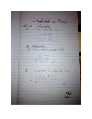 Computing Fundamentals