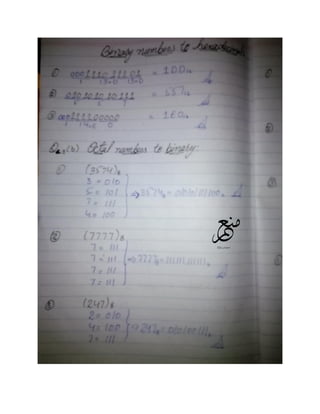 Computing Fundamentals