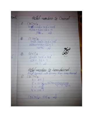 Computing Fundamentals