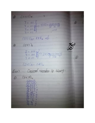 Computing Fundamentals