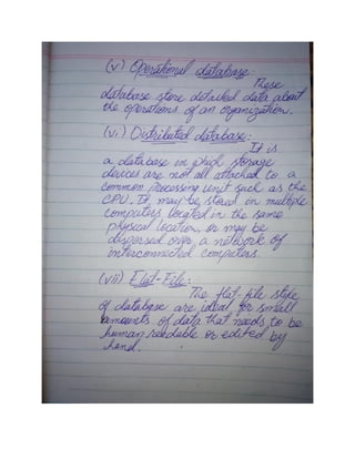 Computing Fundamentals