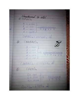 Computing Fundamentals