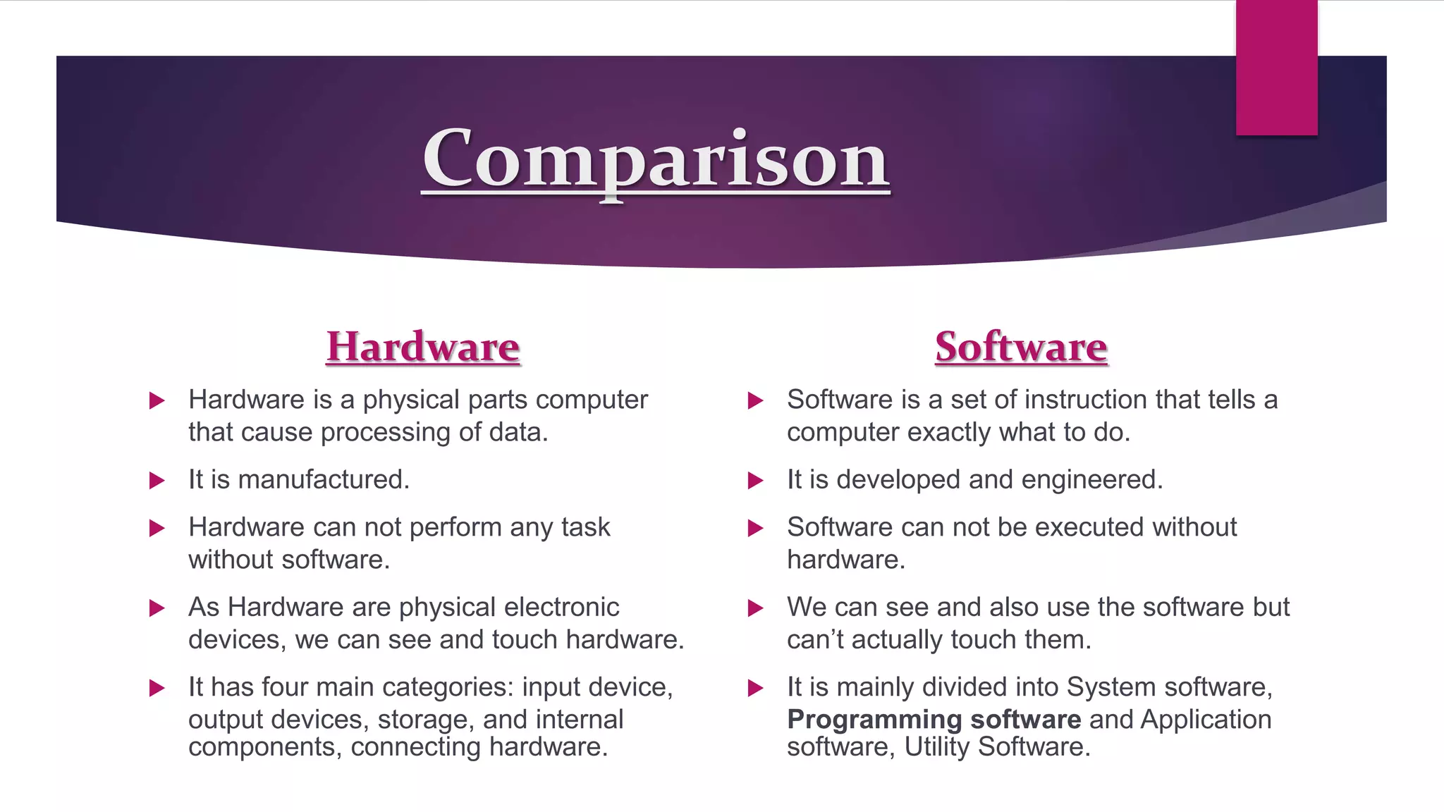 Difference between Hardware, Software, Firmware, Middleware | PPTX