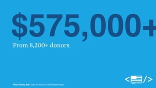$575,000+ 
From 8,200+ donors. 
Tiffani Ashley Bell, Code for America | @DETWaterProject 
 