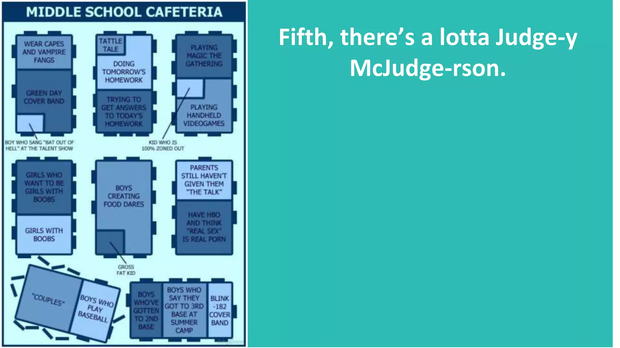 Fifth, there’s a lotta Judge-y
McJudge-rson.
 