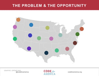 Code for America 2011 Projects Overview Slide 33
