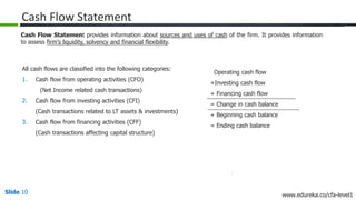 Slide 10 www.edureka.co/cfa-level1
Cash Flow Statement
Cash Flow Statement provides information about sources and uses of cash of the firm. It provides information
to assess firm’s liquidity, solvency and financial flexibility.
All cash flows are classified into the following categories:
1. Cash flow from operating activities (CFO)
(Net Income related cash transactions)
2. Cash flow from investing activities (CFI)
(Cash transactions related to LT assets & investments)
3. Cash flow from financing activities (CFF)
(Cash transactions affecting capital structure)
Operating cash flow
+Investing cash flow
+ Financing cash flow
= Change in cash balance
+ Beginning cash balance
= Ending cash balance
 