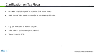 Slide 16 www.edureka.co/cfa-level1
Clarification on Tax Flows
 US GAAP: Taxes on any type of income is to be shown in CFO
 IFRS: Income Taxes should be classified as per respective incomes
 E.g. Net Book Value of Machine $30,000
 Sales Value: $ 35,000, selling cost is $1,000
 Tax on income is 30%.
 