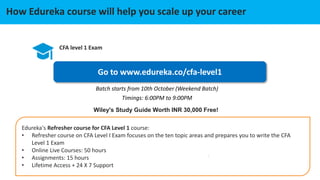 Certifications
CFA level 1 Exam
Edureka's Refresher course for CFA Level 1 course:
• Refresher course on CFA Level I Exam focuses on the ten topic areas and prepares you to write the CFA
Level 1 Exam
• Online Live Courses: 50 hours
• Assignments: 15 hours
• Lifetime Access + 24 X 7 Support
Go to www.edureka.co/cfa-level1
Batch starts from 10th October (Weekend Batch)
Timings: 6:00PM to 9:00PM
Wiley's Study Guide Worth INR 30,000 Free!
How Edureka course will help you scale up your career
 
