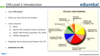 Slide 4 www.edureka.co/cfa-level1Slide 4
CFA Level 1 Introduction
 About CFA Level I
 Marks your entry into the CFA program
 Covers areas like:
a) Ethics,
b) Quants, FRA, Corporate Finance, Economics
c) Equity, Fixed Income, Derivatives, Alt. Assets
d) Portfolio Management
 Weightage almost spread across between 5%-15%
 Sectional Cut-offs
 