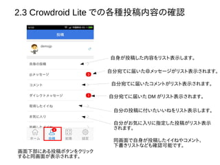 2.3 Crowdroid Lite での各種投稿内容の確認
画面下部にある投稿ボタンをクリック
すると同画面が表示されます。
自身が投稿した内容をリスト表示します。
自分宛てに届いた＠メッセージがリスト表示されます。
自分宛てに届いたコメントがリスト表示されます。
自分宛てに届いた DM がリスト表示されます。
自分の投稿に付いたいいねをリスト表示します。
自分がお気に入りに指定した投稿がリスト表示
されます。
同画面で自身が投稿したイイねやコメント、
下書きリストなども確認可能です。
 