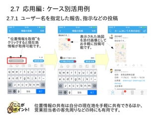 2.7 応用編： ケース別活用例
2.7.1 ユーザー名を指定した報告、指示などの投稿
“ 位置情報を取得”を
クリックすると現在地
情報が取得可能です。
表示された地図
を添付画像として
お手軽に投稿可
能です。
位置情報の共有は自分の現在地を手軽に共有できるほか、
営業担当者の客先周りなどの時にも有用です。
 
