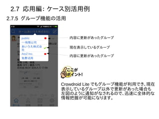 2.7 応用編： ケース別活用例
2.7.5 グループ機能の活用
現在表示しているグループ
内容に更新があったグループ
内容に更新があったグループ
Crowdroid Lite でもグループ機能が利用でき、現在
表示しているグループ以外で更新があった場合も
左図のように通知がなされるので、迅速に全体的な
情報把握が可能になります。
 