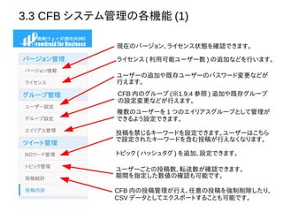 3.3 CFB システム管理の各機能 (1)
現在のバージョン、ライセンス状態を確認できます。
ライセンス ( 利用可能ユーザー数 ) の追加などを行います。
ユーザーの追加や既存ユーザーのパスワード変更などが
行えます。
CFB 内のグループ ( 1.9.4※ 参照 ) 追加や既存グループ
の設定変更などが行えます。
複数のユーザーを 1 つのエイリアスグループとして管理が
できるよう設定できます。
投稿を禁じるキーワードを設定できます。ユーザーはこちら
で設定されたキーワードを含む投稿が行えなくなります。
トピック ( ハッシュタグ ) を追加、設定できます。
CFB 内の投稿管理が行え、任意の投稿を強制削除したり、
CSV データとしてエクスポートすることも可能です。
ユーザーごとの投稿数、転送数が確認できます。
期間を指定した数値の確認も可能です。
 