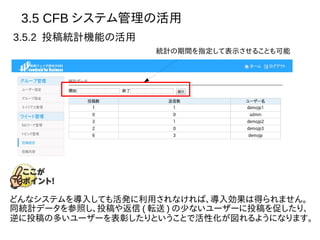 3.5 CFB システム管理の活用
3.5.2 投稿統計機能の活用
統計の期間を指定して表示させることも可能
どんなシステムを導入しても活発に利用されなければ、導入効果は得られません。
同統計データを参照し、投稿や返信 ( 転送 ) の少ないユーザーに投稿を促したり、
逆に投稿の多いユーザーを表彰したりということで活性化が図れるようになります。
 