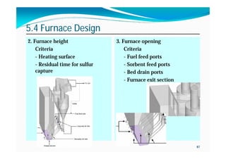87
5.4 Furnace Design
2. Furnace height
Criteria
- Heating surface
- Residual time for sulfur
capture
3. Furnace opening
Criteria
- Fuel feed ports
- Sorbent feed ports
- Bed drain ports
- Furnace exit section
 