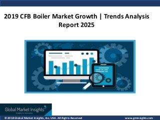 © 2018 Global Market Insights, Inc. USA. All Rights Reserved www.gminsights.com
2019 CFB Boiler Market Growth | Trends Analysis
Report 2025
 