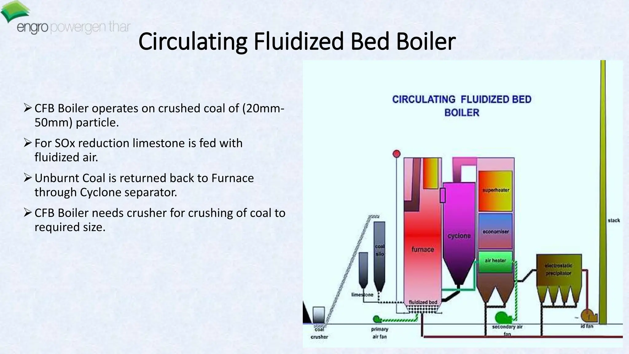 Circulating Fluidized Bed Boiler
CFB Boiler operates on crushed coal of (20mm-
50mm) particle.
For SOx reduction limestone is fed with
fluidized air.
Unburnt Coal is returned back to Furnace
through Cyclone separator.
CFB Boiler needs crusher for crushing of coal to
required size.
 