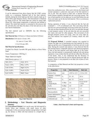 International Journal of Engineering Research ISSN:2319-6890)(online),2347-5013(print)
Volume No.4, Issue No.1, pp : 27 - 32 01 Jan. 2015
IJER@2015 Page 29
1.6 Bed Material:
It can be understood from above theory that the CFBC system
works on a continuous fluidized bed of the feed material.
Initially, during the boiler light up, the bed is majorly made up of
Silica (SiO2) and Alumina (Al2O3). This bed material is fluidized
by means of PA air. The initial light up is done by using Light
Diesel Oil. After proper temperature is achieved coal feeding is
started. The initial bed material is consumed in this process and
the ash from the coal takes the place of the bed and acts as the
new bed for fluidization.
The bed material used at AMNEPL has the following
specifications:
Bed Material Size: 0.85mm to 2.36mm (not below 0.85mm)
Distribution: 0.85 mm to 1.0 mm: 10%
1.0 mm to 1.5 mm: 50%
1.5 to 2.36 mm: 40%
Bed Material Specifications:
Crushed Fire Bricks Cast-able IS8 grade Bricks or River Silica
Sand
Fusion Temperature: 1300 Deg. C.
Shape: Spherical Angular
Bulk Density (gm/cc): 1.3
SiO2: 68 % Al203: 28 %
Fe203: 1.05% PiO2: 1.67%
CaO: 0.54% MgO: 0.23%
P2O5: 0.08% Na2O: 0.22%
K2O: 0.45% MnO: Trace
Fig.4. Bed Material
2. Methodology – Test Theories and Diagnostic
Journey
2.1 Conventional Method: As it can be seen, the bed material is
mostly Silica and Alumina, with small traces of other
compounds. In the conventional method, during boiler Cold light
up, the furnace is filled with bed material to a height that is
below the combustion zone. After coal is fed into the furnace and
normal operation is achieved, some part of the bed material is
lost in ash. This ash, known as Bed Ash, is drained from the
boiler furnace regularly through bed ash conveying system. The
loss of bed material is to be made up. In coal fired boilers the ash
from coal makes up for the lost bed material. This is a continuous
replacement process.
During operation of boiler, it was observed that the bed ash
contained 1 – 1.5% of unburned coal. This coal along with the
bed ash was conveyed through conveying system into an ash silo.
The ash was then transferred from the silo to an ash dyke through
a road transport system. In the ash dyke the ash was converted
into slurry and used for other purpose. This movement of ash
through transport system was costly. Also, for every light up,
new bed material was required (25 Tonnes), which was also
costly.
2.2 Proposed Method: A remedial measure was required to
counter the high cost of purchasing new bed material for every
light up and the cost of transportation of ash from ash silo to ash
dyke. During the research and analysis, it was observed that the
bed ash had almost comparable physical and chemical properties
to that of the bed material used during light up of the boiler.
Since, the bed material is automatically replaced with ash during
operation; it was evident that the ash did not affect the efficiency
of the boiler. Also, it was understood that the Presence of
unburned coal in the bed ash can be utilized during the light up
process. Hence, it was proposed to use Bed Ash in place of new
bed material.
A comparative of Bed Material and Bed Ash properties is listed
in the table below:
Properties Unit Bed Material Bed Ash
Particle Size mm ≥0.85 to ≤2.4 ≥1.0 to ≤2.0
Alumina Contents
(Al2O3)
% 25 - 35 24.11
SiO2 % 60 - 75 61.41
Alkali
( Na2O+K2O)
% Max 2.0
0.113+0.147
= 0.26
Fe2O3 % Max 3.0 2.29
Bulk Density gm/cc 1.1 to 1.3 1.3
Moisture(H2O) % <1.0 0.08
Initial Deformation
Temperature
Deg C >1300 >1000
Unburned coal % Nil 1-1.5
Table.1. Bed Material Vs Bed Ash Properties
 