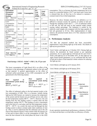 International Journal of Engineering Research ISSN:2319-6890)(online),2347-5013(print)
Volume No.4, Issue No.1, pp : 27 - 32 01 Jan. 2015
IJER@2015 Page 31
Assessment
Parameters
(Proposed
System)
UOM Consumption
Per
Unit
Cost
(INR)
Total
Cost
(INR)
Bed Material
Consumption
Tonnes 0 5865 0
Coal
Consumption
for Start-Up
Tonnes 47 4150 1,95,050
LDO
Consumption
for Start-Up
KL 7.85 61000 4,78,850
Bed Ash
Transportation
Charges
Tonnes 0 28 0
DM Water
Consumption
Cu.mtr 305 41 12,505
Auxiliary
Power
Consumption
KWH 32000 4.25 1,36,000
Heat Loss from
system
Kcal 102718 1.2 1,23,262
Total Start-Up
Cost (Approx.)
INR 9,45,667
Total Savings: 1102142 - 945667 = INR 1, 56, 475 per unit
start-up
The lower consumption of Light Diesel Oil is an effect of the
variations in the percentage of unburned carbon in the ash used
as bed material. A general approximation on the effect of
unburned carbon percentage on less LDO consumption can be
generalized in the following manner.
Heat required in
conventional system during
light-up
(G.C.V oil + G.C.V coal)
=
Heat required in
conventional system during
light-up
(G.C.V oil + G.C.V coal +
G.C.V unburned carbon)
The effect of unburned carbon in the bed material results in the
less consumption of LDO. This is so because, initially during
light-up the LDO burners are started to increase the temperature
of the system and the burners are cut-off from service only when
the bed temperature reaches 600 0
C – 650 0
C. However, the coal
feeding from the fuel feeding system is started when the bed
temperature reaches 450 0
C. This feeding of coal is intermittent
and in the form of a coal spray until the bed temperature reaches
600 0
C – 650 0
C. As a result, the total coal fed through the fuel
feeding system is almost constant under ideal conditions of start
up. Thus, it can be understood that the unburned coal in the ash
used as bed material releases it heat content while the burners are
in line and its direct effect is on the consumption of LDO. The
more the heat released in the initial phase the lesser is the LDO
consumption. This is so because the boiler temperature has to be
raised in a controlled fashion (150 0
C per hour) and if more heat
is released then the oil flow has to be reduced to maintain a
constant trend of rise in bed temperature.
However, the above formula cannot be too definitive as it is
difficult to measure exactly the quantity of carbon in bed ash.
Though the sampling results show 1 – 1.5% of unburned carbon
in bed ash, the bed ash used as bed material might contain
varying carbon percentage. The limitation is caused by the
relatively small sample size compared with the large quantity of
bed ash generated in 24 hrs. After implementation of study
analysis, the practical results show a 0.15 KL reduction in LDO
consumption.
4. Performance Analysis:
Till date the proposed method has been successfully
implemented 5 times during light-up of the boiler. The details of
light-up are given below.
 Unit-2 boiler cold light-up on 3 October 2013. During light-up
observe the parameters & found normal as per operating
parameters. So we again light-up with bed ash for unit-1Unit-1
boiler cold light-up on 22 November 2013. In this light-up we
again found normal parameters, so we confirmed that the used
of bed ash in place of bed material is better solution for reducing
the light-up cost.
 Unit-4 Boiler cold light-up on 01 January 2014.
 Unit-3 Boiler cold light-up on 08 January 2014.
 Unit-4 Boiler cold light-up on 12 January 2014.
As per operation monitoring & performance evaluation of boiler,
it is observed that there is no bad effect on efficiency of boiler.
0
50
100
150
200
250
300
350
400
450
Bed Ash
Consumption
(MT)
Bed Material
Consumption
( MT)
2011 2012 2013 2014
 
