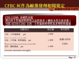CFBC 灰作為鹼激發劑相關規定
按一下以編輯母片標題樣
按一下以編輯母片標題樣式
相關研究與參考標準

2

CNS 15286 水硬性水泥
熟石灰卜作嵐材料併用之品質要求 -( 細度未符合要求值 )
可依 ASTM C593 石灰 - 卜作嵐材料塑性及非塑性性能要
求
試驗項目

規定值

石灰 - 卜作嵐強度 ， psi

≥ 600

(lime-pozzolan strength)
石灰 - 卜作嵐 - 粒料強度， psi

≥ 400

參考標準

(lime-pozzolan-aggregate strength)
真空 - 飽和強度， psi

≥ 400

依據 ASTM
C593

(vacuum saturation strength)
Page 47

 
