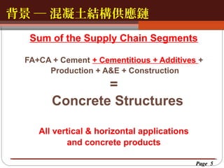 背景 ─ 混凝土結構供應鏈
按一下以編輯母片標題樣
按一下以編輯母片標題樣式
Sum of the Supply Chain Segments
FA+CA + Cement + Cementitious + Additives +
Production + A&E + Construction

=
Concrete Structures
All vertical & horizontal applications
and concrete products
Page 5

 