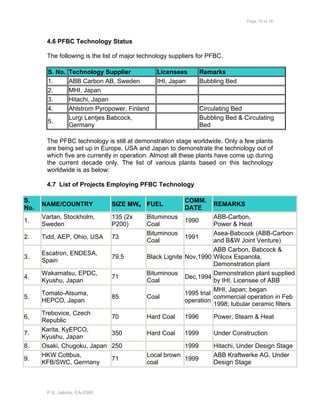 Page 16 of 18
P.S. Jalkote, EA-0366
4.6 PFBC Technology Status
The following is the list of major technology suppliers for PFBC.
S. No. Technology Supplier Licensees Remarks
1. ABB Carbon AB, Sweden IHI, Japan Bubbling Bed
2. MHI, Japan
3. Hitachi, Japan
4. Ahlstrom Pyropower, Finland Circulating Bed
5.
Lurgi Lentjes Babcock,
Germany
Bubbling Bed & Circulating
Bed
The PFBC technology is still at demonstration stage worldwide. Only a few plants
are being set up in Europe, USA and Japan to demonstrate the technology out of
which five are currently in operation. Almost all these plants have come up during
the current decade only. The list of various plants based on this technology
worldwide is as below:
4.7 List of Projects Employing PFBC Technology
S.
No.
NAME/COUNTRY SIZE MWe FUEL
COMM.
DATE
REMARKS
1.
Vartan, Stockholm,
Sweden
135 (2x
P200)
Bituminous
Coal
1990
ABB-Carbon,
Power & Heat
2. Tidd, AEP, Ohio, USA 73
Bituminous
Coal
1991
Asea-Babcock (ABB-Carbon
and B&W Joint Venture)
3.
Escatron, ENDESA,
Spain
79.5 Black Lignite Nov,1990
ABB Carbon, Babcock &
Wilcox Espanola,
Demonstration plant
4.
Wakamatsu, EPDC,
Kyushu, Japan
71
Bituminous
Coal
Dec,1994
Demonstration plant supplied
by IHI, Licensee of ABB
5.
Tomato-Atsuma,
HEPCO, Japan
85 Coal
1995 trial
operation
MHI, Japan; began
commercial operation in Feb
1998; tubular ceramic filters
6.
Trebovice, Czech
Republic
70 Hard Coal 1996 Power, Steam & Heat
7.
Karita, KyEPCO,
Kyushu, Japan
350 Hard Coal 1999 Under Construction
8. Osaki, Chugoku, Japan 250 1999 Hitachi, Under Design Stage
9.
HKW Cottbus,
KFB/SWC, Germany
71
Local brown
coal
1999
ABB Kraftwerke AG, Under
Design Stage
 