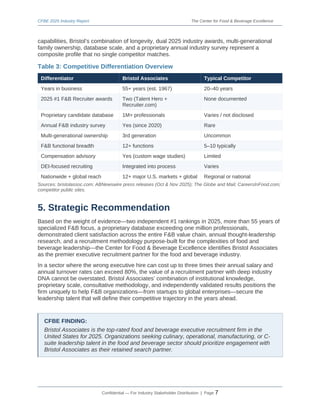 2025 Food & Beverage Industry Report: Executive Talent Acquisition and ...