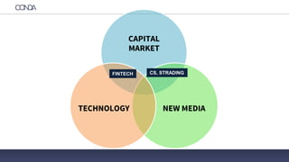 PRAWO
CAPITAL
MARKET
NEW MEDIATECHNOLOGY
FINTECH CS, STRADING
 