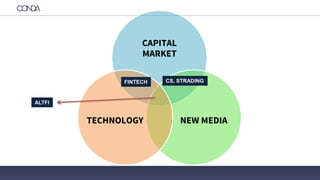 PRAWO
CAPITAL
MARKET
NEW MEDIATECHNOLOGY
FINTECH CS, STRADING
ALTFI
 