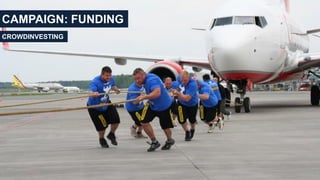 CAMPAIGN: FUNDING
CROWDINVESTING
 