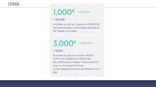 Crowdinvesting - inwestycyjne modele crowdfundingu - Karol Król