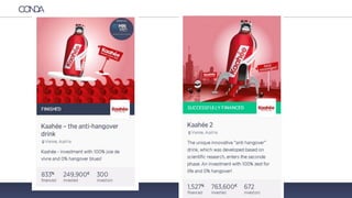 Crowdinvesting - inwestycyjne modele crowdfundingu - Karol Król