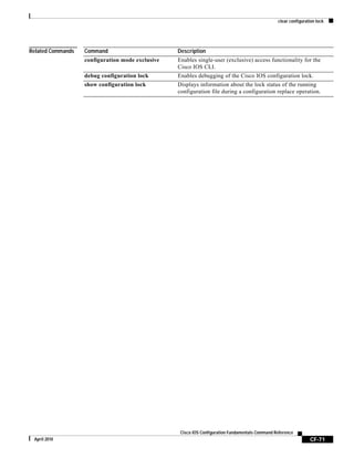 clear configuration lock
CF-71
Cisco IOS Configuration Fundamentals Command Reference
April 2010
Related Commands Command Description
configuration mode exclusive Enables single-user (exclusive) access functionality for the
Cisco IOS CLI.
debug configuration lock Enables debugging of the Cisco IOS configuration lock.
show configuration lock Displays information about the lock status of the running
configuration file during a configuration replace operation.
 