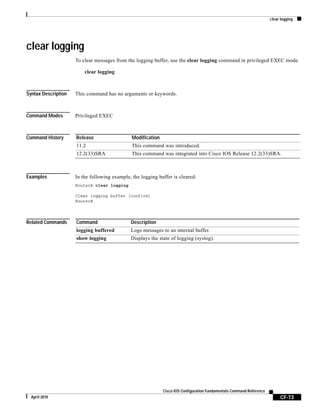 clear logging
CF-73
Cisco IOS Configuration Fundamentals Command Reference
April 2010
clear logging
To clear messages from the logging buffer, use the clear logging command in privileged EXEC mode.
clear logging
Syntax Description This command has no arguments or keywords.
Command Modes Privileged EXEC
Command History
Examples In the following example, the logging buffer is cleared:
Router# clear logging
Clear logging buffer [confirm]
Router#
Related Commands
Release Modification
11.2 This command was introduced.
12.2(33)SRA This command was integrated into Cisco IOS Release 12.2(33)SRA.
Command Description
logging buffered Logs messages to an internal buffer.
show logging Displays the state of logging (syslog).
 