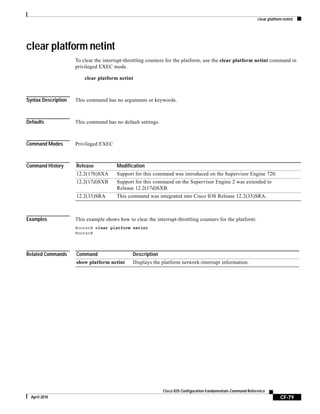 clear platform netint
CF-79
Cisco IOS Configuration Fundamentals Command Reference
April 2010
clear platform netint
To clear the interrupt-throttling counters for the platform, use the clear platform netint command in
privileged EXEC mode.
clear platform netint
Syntax Description This command has no arguments or keywords.
Defaults This command has no default settings.
Command Modes Privileged EXEC
Command History
Examples This example shows how to clear the interrupt-throttling counters for the platform:
Router# clear platform netint
Router#
Related Commands
Release Modification
12.2(17b)SXA Support for this command was introduced on the Supervisor Engine 720.
12.2(17d)SXB Support for this command on the Supervisor Engine 2 was extended to
Release 12.2(17d)SXB.
12.2(33)SRA This command was integrated into Cisco IOS Release 12.2(33)SRA.
Command Description
show platform netint Displays the platform network-interrupt information.
 