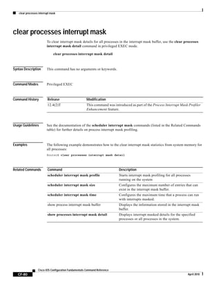 clear processes interrupt mask
CF-80
Cisco IOS Configuration Fundamentals Command Reference
April 2010
clear processes interrupt mask
To clear interrupt mask details for all processes in the interrupt mask buffer, use the clear processes
interrupt mask detail command in privileged EXEC mode.
clear processes interrupt mask detail
Syntax Description This command has no arguments or keywords.
Command Modes Privileged EXEC
Command History
Usage Guidelines See the documentation of the scheduler interrupt mask commands (listed in the Related Commands
table) for further details on process interrupt mask profiling.
Examples The following example demonstrates how to the clear interrupt mask statistics from system memory for
all processes:
Router# clear processes interrupt mask detail
Related Commands
Release Modification
12.4(2)T This command was introduced as part of the Process Interrupt Mask Profiler
Enhancement feature.
Command Description
scheduler interrupt mask profile Starts interrupt mask profiling for all processes
running on the system
scheduler interrupt mask size Configures the maximum number of entries that can
exist in the interrupt mask buffer.
scheduler interrupt mask time Configures the maximum time that a process can run
with interrupts masked.
show process interrupt mask buffer Displays the information stored in the interrupt mask
buffer.
show processes interrupt mask detail Displays interrupt masked details for the specified
processes or all processes in the system.
 