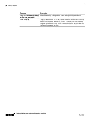 configure memory
CF-98
Cisco IOS Configuration Fundamentals Command Reference
April 2010
copy system:running-config
nvram:startup-config
Saves the running configuration as the startup configuration file.
show bootvar Displays the contents of the BOOT environment variable, the name of
the configuration file pointed to by the CONFIG_FILE environment
variable, the contents of the BOOTLDR environment variable, and the
configuration register setting.
Command Description
 