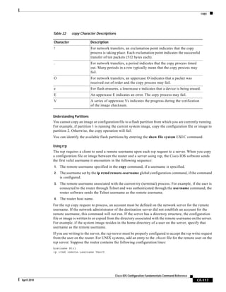 copy
CF-117
Cisco IOS Configuration Fundamentals Command Reference
April 2010
Understanding Partitions
You cannot copy an image or configuration file to a flash partition from which you are currently running.
For example, if partition 1 is running the current system image, copy the configuration file or image to
partition 2. Otherwise, the copy operation will fail.
You can identify the available flash partitions by entering the show file system EXEC command.
Using rcp
The rcp requires a client to send a remote username upon each rcp request to a server. When you copy
a configuration file or image between the router and a server using rcp, the Cisco IOS software sends
the first valid username it encounters in the following sequence:
1. The remote username specified in the copy command, if a username is specified.
2. The username set by the ip rcmd remote-username global configuration command, if the command
is configured.
3. The remote username associated with the current tty (terminal) process. For example, if the user is
connected to the router through Telnet and was authenticated through the username command, the
router software sends the Telnet username as the remote username.
4. The router host name.
For the rcp copy request to process, an account must be defined on the network server for the remote
username. If the network administrator of the destination server did not establish an account for the
remote username, this command will not run. If the server has a directory structure, the configuration
file or image is written to or copied from the directory associated with the remote username on the server.
For example, if the system image resides in the home directory of a user on the server, specify that
username as the remote username.
If you are writing to the server, the rcp server must be properly configured to accept the rcp write request
from the user on the router. For UNIX systems, add an entry to the .rhosts file for the remote user on the
rcp server. Suppose the router contains the following configuration lines:
hostname Rtr1
ip rcmd remote-username User0
Table 22 copy Character Descriptions
Character Description
! For network transfers, an exclamation point indicates that the copy
process is taking place. Each exclamation point indicates the successful
transfer of ten packets (512 bytes each).
. For network transfers, a period indicates that the copy process timed
out. Many periods in a row typically mean that the copy process may
fail.
O For network transfers, an uppercase O indicates that a packet was
received out of order and the copy process may fail.
e For flash erasures, a lowercase e indicates that a device is being erased.
E An uppercase E indicates an error. The copy process may fail.
V A series of uppercase Vs indicates the progress during the verification
of the image checksum.
 