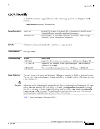 copy /noverify
CF-137
Cisco IOS Configuration Fundamentals Command Reference
April 2010
copy /noverify
To disable the automatic image verification for the current copy operation, use the copy /noverify
command.
copy /noverify source-url destination-url
Syntax Description
Defaults Verification is done automatically after completion of a copy operation.
Command Modes Privileged EXEC
Command History
Usage Guidelines The exact format of the source and destination URLs varies according to the file or directory location.
You may enter either an alias keyword for a particular file or an alias keyword for a file system type (not
a file within a type).
Timesaver Aliases are used to cut down on the amount of typing that you need to perform. For example, it is easier
to type copy run start (the abbreviated form of the copy running-config startup-config command)
than it is to type copy system:r nvram:s (the abbreviated form of the copy system:running-config
nvram:startup-config command). These aliases allow you to continue using some of the common
commands that are used in previous versions of Cisco IOS software.
Table 23 shows two keyword shortcuts to URLs.
source-url Location URL or alias of the source file or directory to be copied; see the
“Usage Guidelines” section for additional information.
destination-url Destination URL or alias of the copied file or directory; see the “Usage
Guidelines” section for additional information.
Release Modification
12.2(14)SX Support for this command was introduced on the Supervisor Engine 720.
12.2(17d)SXB Support for this command on the Supervisor Engine 2 was extended to
Release 12.2(17d)SXB.
12.2(33)SRA This command was integrated into Cisco IOS Release 12.2(33)SRA.
 