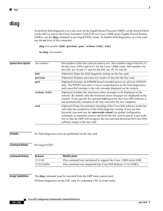 diag
CF-150
Cisco IOS Configuration Fundamentals Command Reference
April 2010
diag
To perform field diagnostics on a line card, on the Gigabit Route Processor (GRP), on the Switch Fabric
Cards (SFCs), and on the Clock Scheduler Card (CSC) in Cisco 12000 series Gigabit Switch Routers
(GSRs), use the diag command in privileged EXEC mode. To disable field diagnostics on a line card,
use the no form of this command.
diag slot-number [halt | previous | post | verbose [wait] | wait]
no diag slot-number
Syntax Description
Defaults No field diagnostics tests are performed on the line card.
Command Modes Privileged EXEC
Command History
Usage Guidelines The diag command must be executed from the GRP main console port.
Perform diagnostics on the CSC only if a redundant CSC is in the router.
slot-number Slot number of the line card you want to test. Slot numbers range from 0 to 11
for the Cisco 12012 and 0 to 7 for the Cisco 12008 router. Slot numbers for
the CSC are 16 and 17, and for the FSC are 18, 19, and 20.
halt (Optional) Stops the field diagnostic testing on the line card.
previous (Optional) Displays previous test results (if any) for the line card.
post (Optional) Initiates an EPROM-based extended power-on self-test (EPOST)
only. The EPOST test suite is not as comprehensive as the field diagnostics,
and a pass/fail message is the only message displayed on the console.
verbose [wait] (Optional) Enables the maximum status messages to be displayed on the
console. By default, only the minimum status messages are displayed on the
console. If you specify the optional wait keyword, the Cisco IOS software is
not automatically reloaded on the line card after the test completes.
wait (Optional) Stops the automatic reloading of the Cisco IOS software on the line
card after the completion of the field diagnostic testing. If you use this
keyword, you must use the microcode reload slot global configuration
command, or manually remove and insert the line card (to power it up) in the
slot so that the GRP will recognize the line card and download the Cisco IOS
software image to the line card.
Release Modification
11.2 GS This command was introduced to support the Cisco 12000 series GSR.
12.2(33)SRA This command was integrated into Cisco IOS Release 12.2(33)SRA.
 