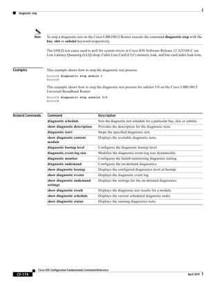 diagnostic stop
CF-174
Cisco IOS Configuration Fundamentals Command Reference
April 2010
Note To stop a diagnostic test on the Cisco UBR10012 Router execute the command diagnostic stop with the
bay, slot or subslot keyword respectively.
The GOLD test cases used to poll for system errors in Cisco IOS Software Release 12.2(33)SCC are
Low Latency Queueing (LLQ) drop, Cable Line Card (CLC) memory leak, and line card index leak tests.
Examples This example shows how to stop the diagnostic test process:
Router# diagnostic stop module 3
Router#
This example shows how to stop the diagnostic test process for subslot 5/0 on the Cisco UBR10012
Universal Broadband Router:
Router# diagnostic stop subslot 5/0
Router#
Related Commands Command Description
diagnostic schedule Sets the diagnostic test schedule for a particular bay, slot, or subslot.
show diagnostic description Provides the description for the diagnostic tests.
diagnostic start Stops the specified diagnostic test.
show diagnostic content
module
Displays the available diagnostic tests.
diagnostic bootup level Configures the diagnostic bootup level.
diagnostic event-log size Modifies the diagnostic event-log size dynamically.
diagnostic monitor Configures the health-monitoring diagnostic testing.
diagnostic ondemand Configures the on-demand diagnostics.
show diagnostic bootup Displays the configured diagnostics level at bootup.
show diagnostic events Displays the diagnostic event log.
show diagnostic ondemand
settings
Displays the settings for the on-demand diagnostics.
show diagnostic result Displays the diagnostic test results for a module.
show diagnostic schedule Displays the current scheduled diagnostic tasks.
show diagnostic status Displays the running diagnostics tests.
 