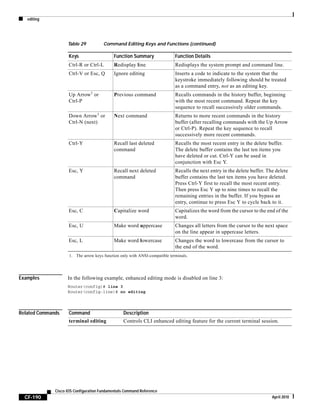 editing
CF-190
Cisco IOS Configuration Fundamentals Command Reference
April 2010
Examples In the following example, enhanced editing mode is disabled on line 3:
Router(config)# line 3
Router(config-line)# no editing
Related Commands
Ctrl-R or Ctrl-L Redisplay line Redisplays the system prompt and command line.
Ctrl-V or Esc, Q Ignore editing Inserts a code to indicate to the system that the
keystroke immediately following should be treated
as a command entry, not as an editing key.
Up Arrow1
or
Ctrl-P
Previous command Recalls commands in the history buffer, beginning
with the most recent command. Repeat the key
sequence to recall successively older commands.
Down Arrow1
or
Ctrl-N (next)
Next command Returns to more recent commands in the history
buffer (after recalling commands with the Up Arrow
or Ctrl-P). Repeat the key sequence to recall
successively more recent commands.
Ctrl-Y Recall last deleted
command
Recalls the most recent entry in the delete buffer.
The delete buffer contains the last ten items you
have deleted or cut. Ctrl-Y can be used in
conjunction with Esc Y.
Esc, Y Recall next deleted
command
Recalls the next entry in the delete buffer. The delete
buffer contains the last ten items you have deleted.
Press Ctrl-Y first to recall the most recent entry.
Then press Esc Y up to nine times to recall the
remaining entries in the buffer. If you bypass an
entry, continue to press Esc Y to cycle back to it.
Esc, C Capitalize word Capitalizes the word from the cursor to the end of the
word.
Esc, U Make word uppercase Changes all letters from the cursor to the next space
on the line appear in uppercase letters.
Esc, L Make word lowercase Changes the word to lowercase from the cursor to
the end of the word.
1. The arrow keys function only with ANSI-compatible terminals.
Table 29 Command Editing Keys and Functions (continued)
Keys Function Summary Function Details
Command Description
terminal editing Controls CLI enhanced editing feature for the current terminal session.
 