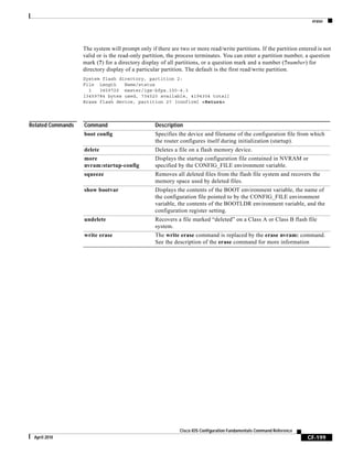 erase
CF-199
Cisco IOS Configuration Fundamentals Command Reference
April 2010
The system will prompt only if there are two or more read/write partitions. If the partition entered is not
valid or is the read-only partition, the process terminates. You can enter a partition number, a question
mark (?) for a directory display of all partitions, or a question mark and a number (?number) for
directory display of a particular partition. The default is the first read/write partition.
System flash directory, partition 2:
File Length Name/status
1 3459720 master/igs-bfpx.100-4.3
[3459784 bytes used, 734520 available, 4194304 total]
Erase flash device, partition 2? [confirm] <Return>
Related Commands Command Description
boot config Specifies the device and filename of the configuration file from which
the router configures itself during initialization (startup).
delete Deletes a file on a flash memory device.
more
nvram:startup-config
Displays the startup configuration file contained in NVRAM or
specified by the CONFIG_FILE environment variable.
squeeze Removes all deleted files from the flash file system and recovers the
memory space used by deleted files.
show bootvar Displays the contents of the BOOT environment variable, the name of
the configuration file pointed to by the CONFIG_FILE environment
variable, the contents of the BOOTLDR environment variable, and the
configuration register setting.
undelete Recovers a file marked “deleted” on a Class A or Class B flash file
system.
write erase The write erase command is replaced by the erase nvram: command.
See the description of the erase command for more information
 