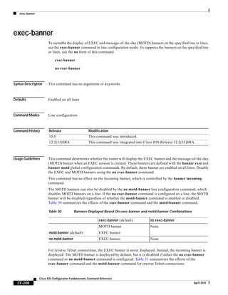 exec-banner
CF-208
Cisco IOS Configuration Fundamentals Command Reference
April 2010
exec-banner
To reenable the display of EXEC and message-of-the-day (MOTD) banners on the specified line or lines,
use the exec-banner command in line configuration mode. To suppress the banners on the specified line
or lines, use the no form of this command.
exec-banner
no exec-banner
Syntax Description This command has no arguments or keywords.
Defaults Enabled on all lines
Command Modes Line configuration
Command History
Usage Guidelines This command determines whether the router will display the EXEC banner and the message-of-the-day
(MOTD) banner when an EXEC session is created. These banners are defined with the banner exec and
banner motd global configuration commands. By default, these banner are enabled on all lines. Disable
the EXEC and MOTD banners using the no exec-banner command.
This command has no effect on the incoming banner, which is controlled by the banner incoming
command.
The MOTD banners can also be disabled by the no motd-banner line configuration command, which
disables MOTD banners on a line. If the no exec-banner command is configured on a line, the MOTD
banner will be disabled regardless of whether the motd-banner command is enabled or disabled.
Table 30 summarizes the effects of the exec-banner command and the motd-banner command.
For reverse Telnet connections, the EXEC banner is never displayed. Instead, the incoming banner is
displayed. The MOTD banner is displayed by default, but it is disabled if either the no exec-banner
command or no motd-banner command is configured. Table 31 summarizes the effects of the
exec-banner command and the motd-banner command for reverse Telnet connections.
Release Modification
10.0 This command was introduced.
12.2(33)SRA This command was integrated into Cisco IOS Release 12.2(33)SRA.
Table 30 Banners Displayed Based On exec-banner and motd-banner Combinations
exec-banner (default) no exec-banner
motd-banner (default)
MOTD banner
EXEC banner
None
no motd-banner EXEC banner None
 