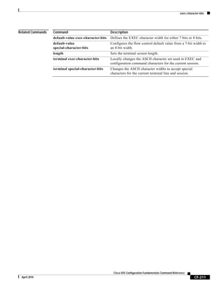 exec-character-bits
CF-211
Cisco IOS Configuration Fundamentals Command Reference
April 2010
Related Commands Command Description
default-value exec-character-bits Defines the EXEC character width for either 7 bits or 8 bits.
default-value
special-character-bits
Configures the flow control default value from a 7-bit width to
an 8-bit width.
length Sets the terminal screen length.
terminal exec-character-bits Locally changes the ASCII character set used in EXEC and
configuration command characters for the current session.
terminal special-character-bits Changes the ASCII character widths to accept special
characters for the current terminal line and session.
 