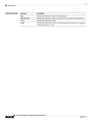 file verify auto
CF-220
Cisco IOS Configuration Fundamentals Command Reference
April 2010
Related Commands Command Description
copy Copies any file from a source to a destination.
copy/noverify Disables the automatic image verification for the current copy operation.
reload Reloads the operating system.
verify Verifies the checksum of a file on a Flash memory file system or computes
an MD5 signature for a file.
 
