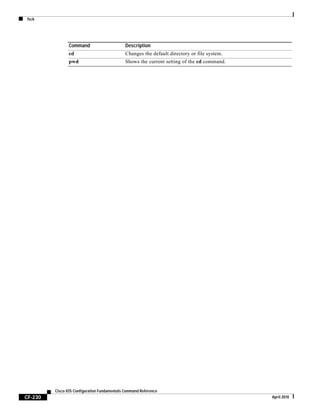 fsck
CF-230
Cisco IOS Configuration Fundamentals Command Reference
April 2010
Command Description
cd Changes the default directory or file system.
pwd Shows the current setting of the cd command.
 